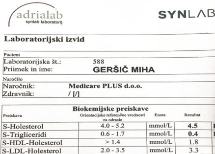 Keto Dijeta Jelovnik Po Danima - Offeredisc